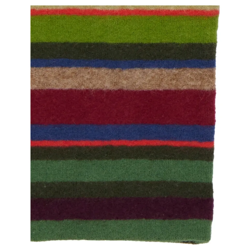 Fleece-Handschuhe