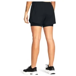 Fly By 2-in-1 Shorts