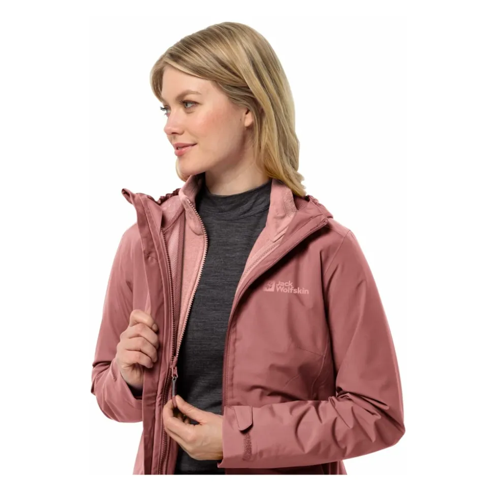 Regendichte Jacke