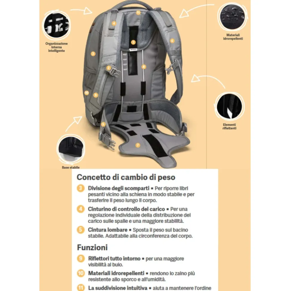 Zaino Pack Ergonomico 30 Litri Lilac Blossom